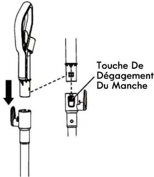 KENMORE DU4399 - INSTRUCTIONS DE MONTAGE - 1