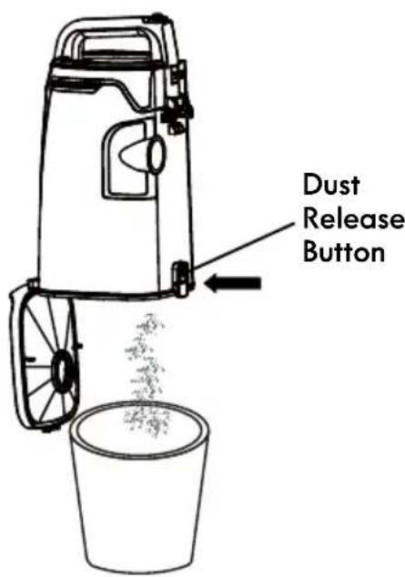 KENMORE DU4399 - EMPTYING DUST CUP - 1