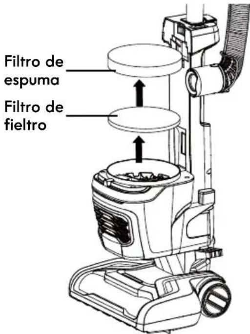 KENMORE DU4399 - LIMPIEZA DE FILTROS DE FIELTRO Y ESPUMA - 1