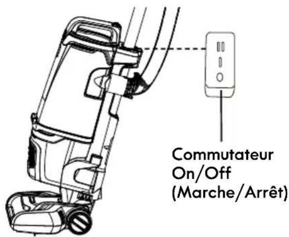 KENMORE DU4399 - MODE VERTICAL - 2