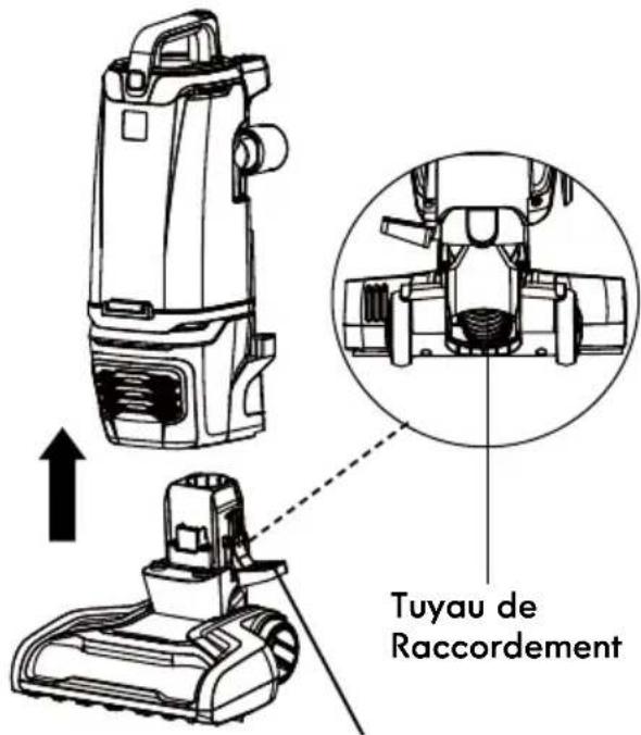 KENMORE DU4399 - VÉRIFICATION DE LA PRÉSENCE D'OBSTRUCTIONS DANS LE TUYAU DE RACCORDEMENT - 1