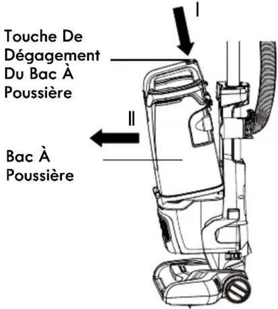 KENMORE DU4399 - AVERTISSEMENT - 1