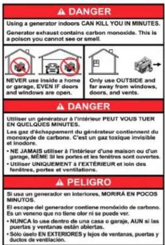 ▲ DANGER Using a generator indoors CAN KILL YOU IN MINUTES. Generator exhaust contains carbon monoxide. This is a poison you cannot see or smell. NEVER use Inside a home or garage, EVEN IF doors and windows are open. Only use OUTSIDE and far away from windows, doors, and vents. ▲ DANGER Utiliser un générateur à l'intérieur PEUT VOUS TUER EN QUELQUES MINUTES. Les gaz d'échappement du générateur contiennent du monoxide de carbone. C'est un gaz toxique invisible et inodore. • NE JAMAIS utiliser à l'intérieur d'une maison ou d'un garage, MÊME SI les portes et les fenêtres sont ouvertes. • Utiliser UNIQUEMENT à l'EXTÉRIEUR et loin des fenêtres, portes et ventilations. ▲ PELIGRO Si usa un generador en interiores, MORIRÀ EN POCOS MINUTOS. El escape del generador contiene monóxido de carbone. Es un veneno que no tiene olor ni se puede ver. • NUNCA lo use dentro de una casa o garaje, AUN si las puertas y ventanas están abiertas. • Sólo úselo EN EXTERIORES y lejos de ventanas, puertas y ductos de ventilación.