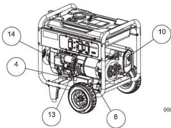 DEWALT DXGNR7000 - Réparations - 1