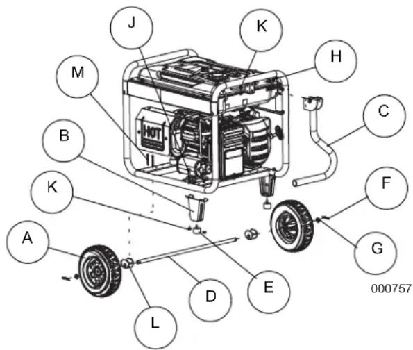 DEWALT DXGNR7000 - NOTICE: - 1