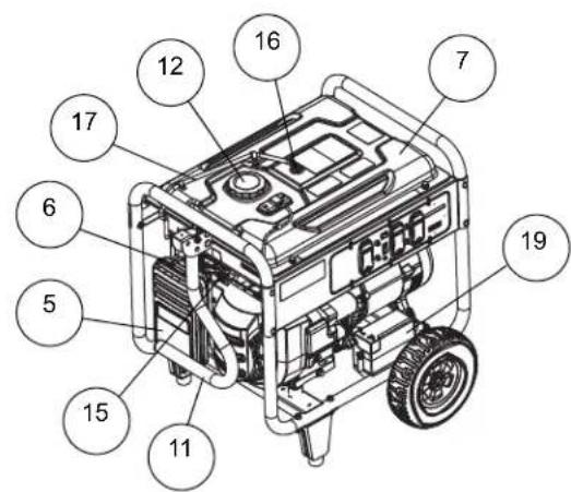 DEWALT DXGNR7000 - NOTICE: - 2