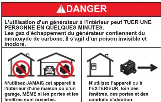 DANGER L'utilisation d'un générateur à l'intérieur peut TUER UNE PERSONNE EN QUELQUES MINUTES. Les gaz d'échappement du générateur contiennent du monoxyde de carbone. Il s'agit d'un poison invisible et inodore. N'utilisez JAMAIS cet appareil à l'intérieur d'une maison ou d'un garage, MÊME si les portes et les fenêtres sont ouvertes. N'utilisez l'appareil qu'à l'EXTÉRIEUR, loin des fenêtres, des portes et des conduits d'aération.