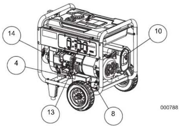 DEWALT DXGNR7000 - Reparaciones - 1