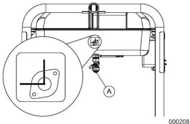 DEWALT DXGNR7000 - PRECAUCIÓN - 1