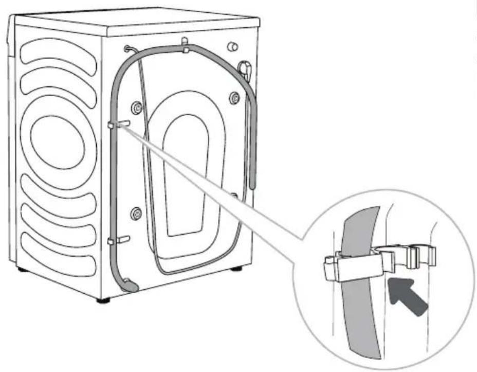 GORENJE WD2PA964ADW - RACCORDEMENT ET FIXATION DU TUYAU D'ÉVACUATION - 3