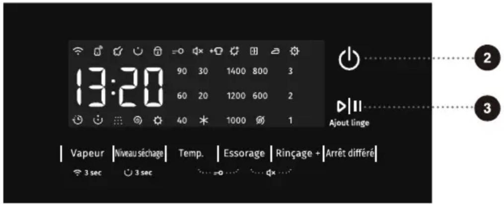 GORENJE WD2PA964ADW - ÉTAPE 4 : SÉLECTION DE PARAMÈTRES ET DE FONCTIONS SUPPLÉMENTAIRES - 1