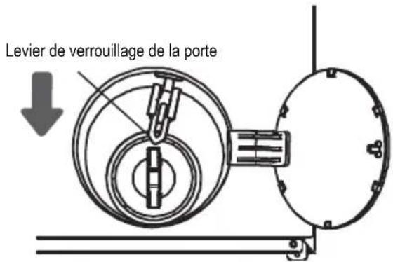 GORENJE WD2PA964ADW - OUVERTURE D'URGENCE DU HUBLOT - 1