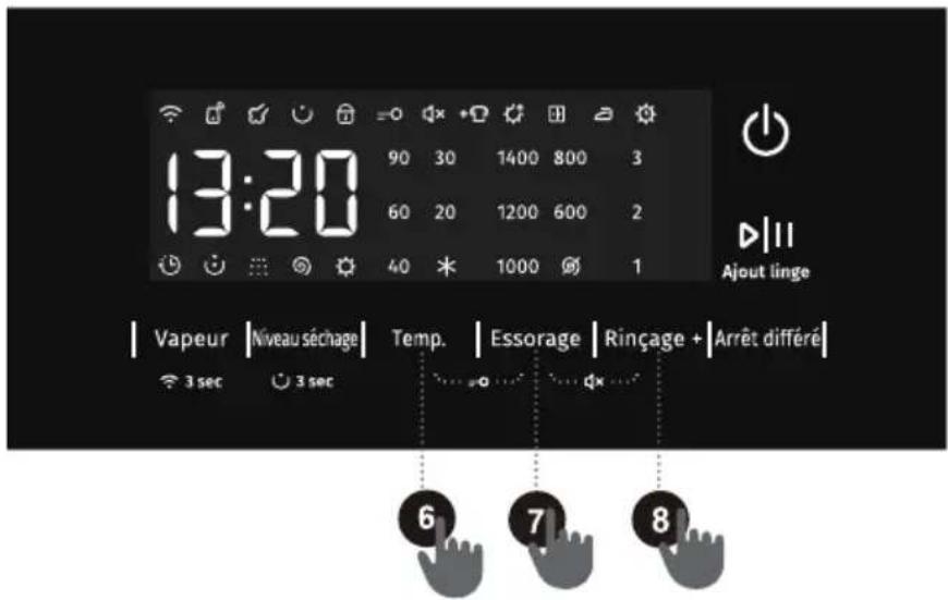GORENJE WD2PA964ADW - Arrêt différé Ⓤ - 1
