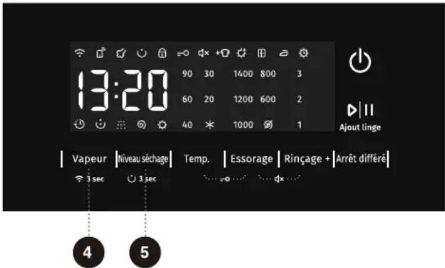 GORENJE WD2PA964ADW - Démarrage/Pause ▶|| - 1