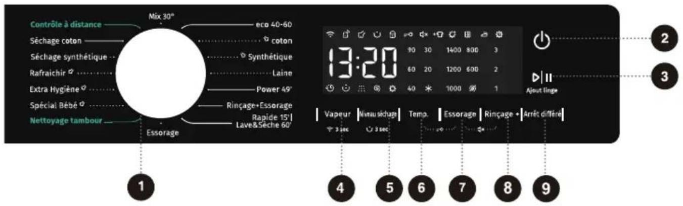 GORENJE WD2PA964ADW - UNITÉ DE COMMANDE - 1