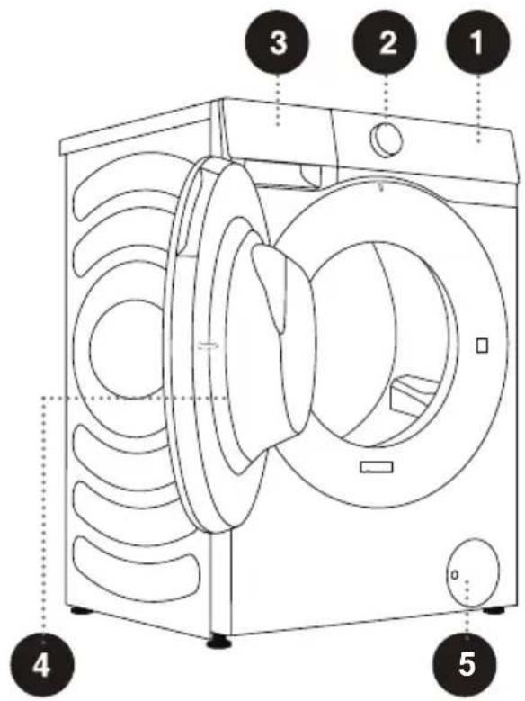 GORENJE WD2PA964ADW - PARTIE AVANT - 1