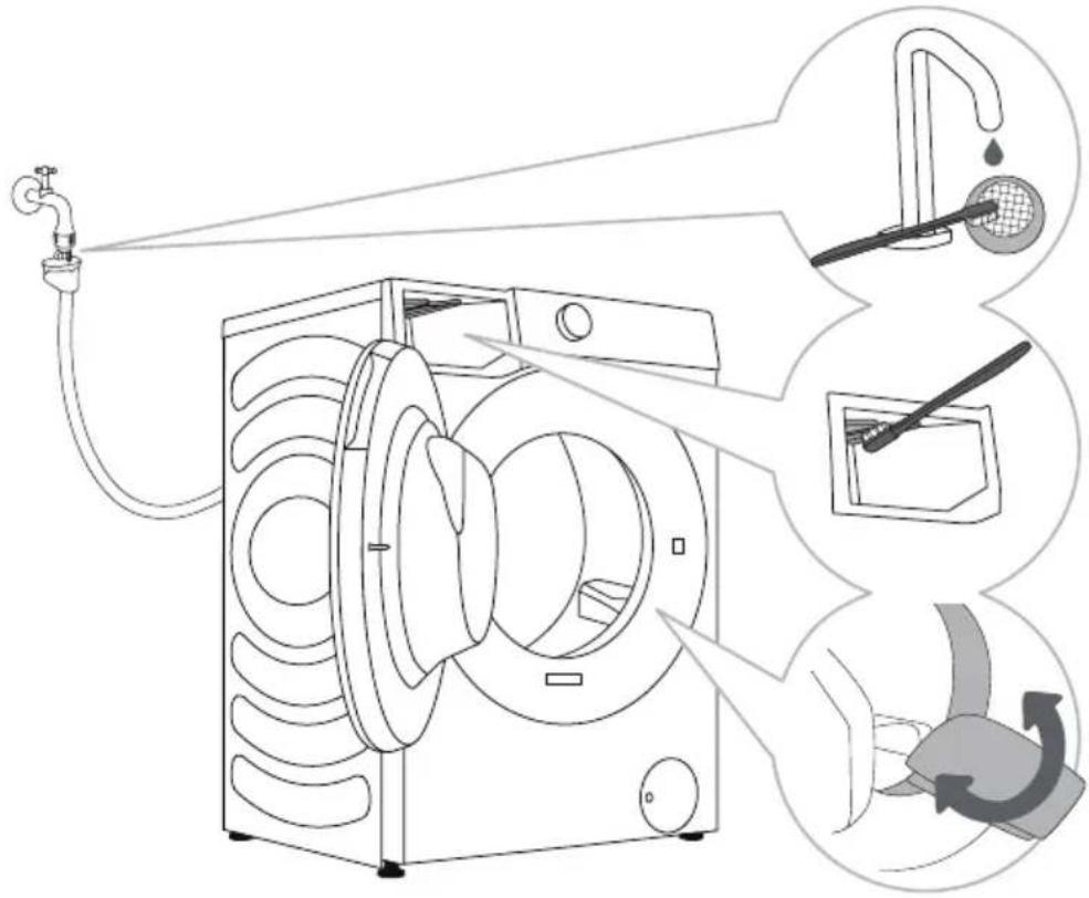 GORENJE WD2PA964ADW - NETTOYAGE DU TUYAU D'ALIMENTATION EN EAU, DU LOGEMENT DU DISTRIBUTEUR DE DÉTERGENT ET DE LA GARNITURE EN CAOUTCHOUC DU HUBLOT - 1