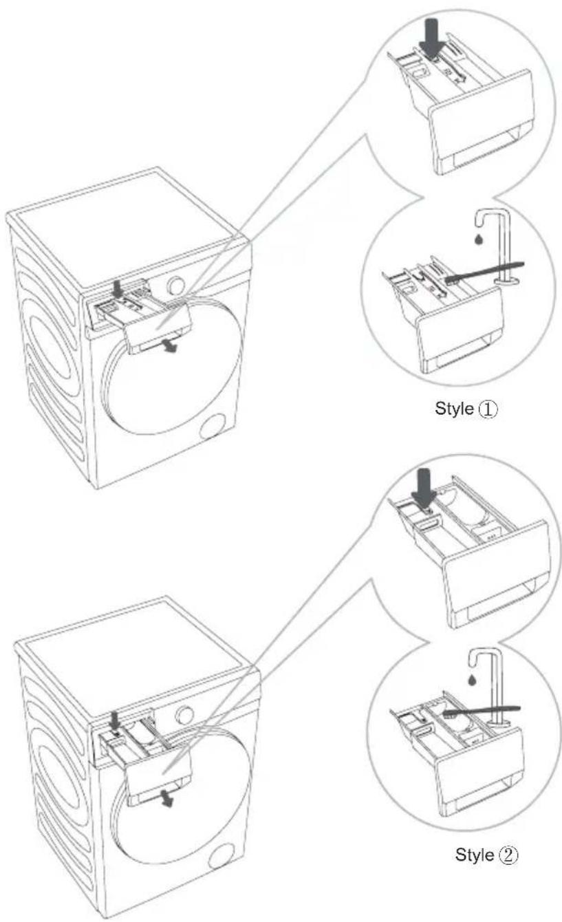 GORENJE WD2PA964ADW - NETTOYAGE DU COMPARTIMENT À DÉTERGENT - 1