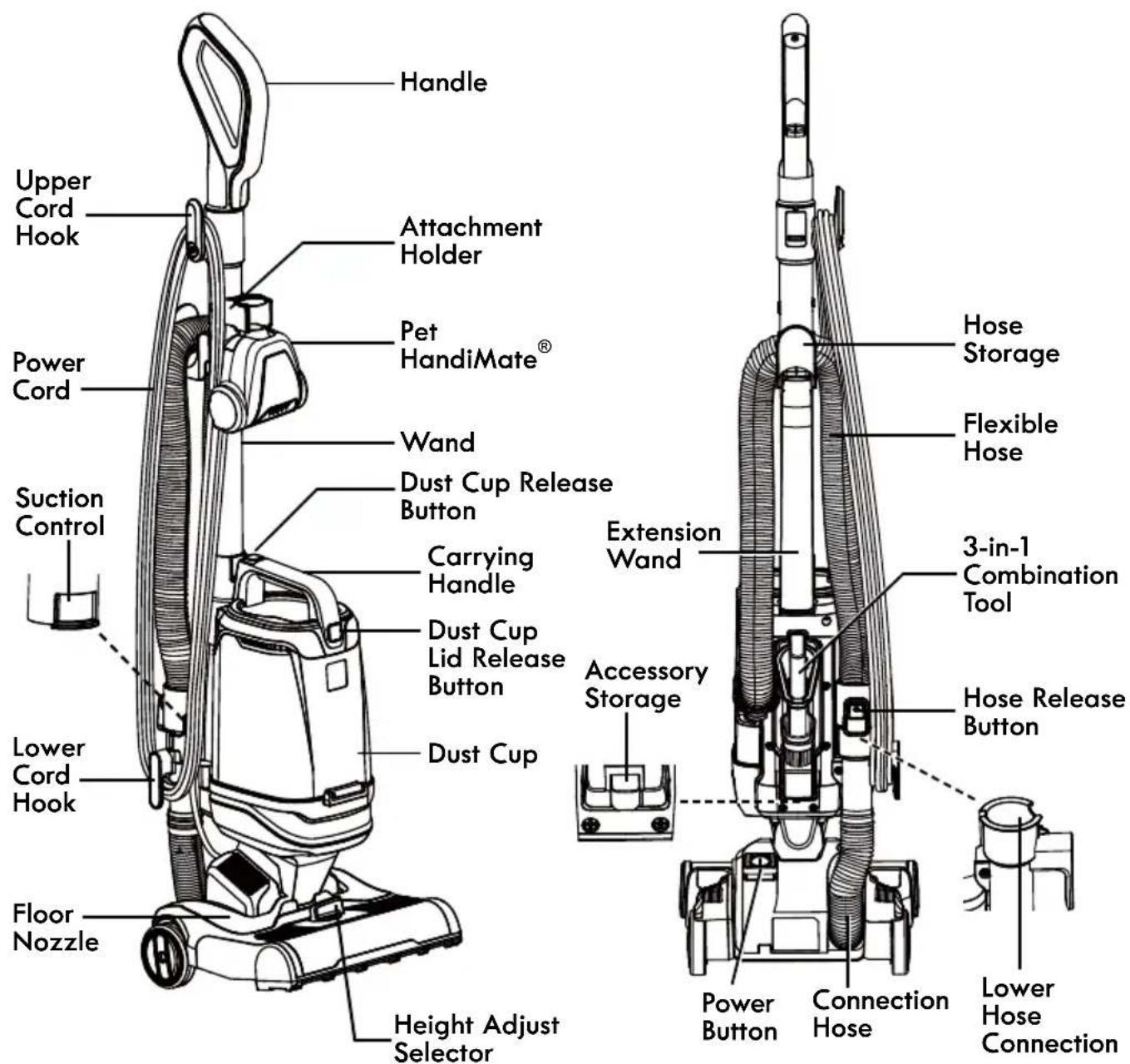 KENMORE DU1099 - PARTS AND FEATURES - 1