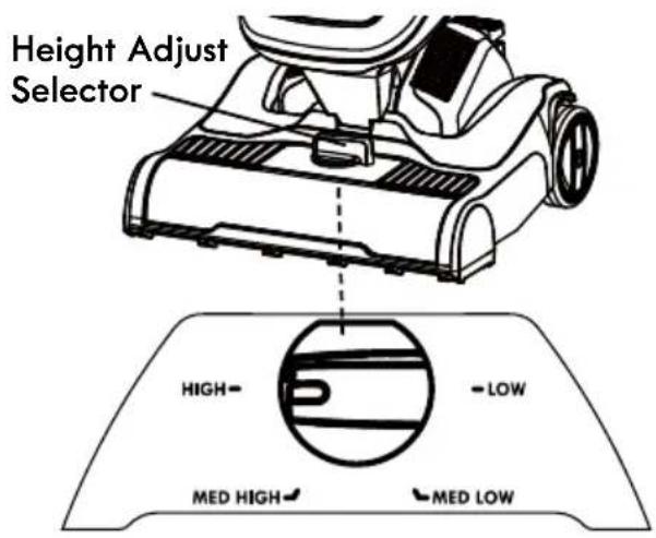 KENMORE DU1099 - PILE HEIGHT SELECTION AND SETTINGS - 1