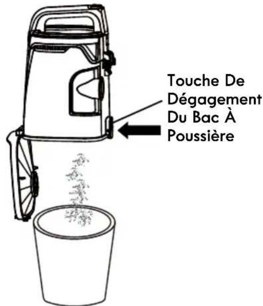 KENMORE DU1099 - ! AVERTISSEMENT - 3