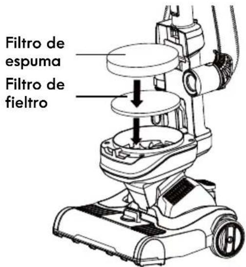 KENMORE DU1099 - LIMPIEZA DE FILTROS DE FIELTRO Y ESPUMA - 1
