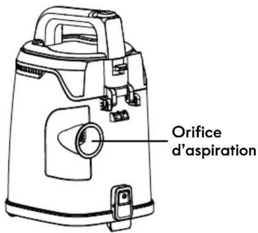KENMORE DU1099 - ! AVERTISSEMENT - 2