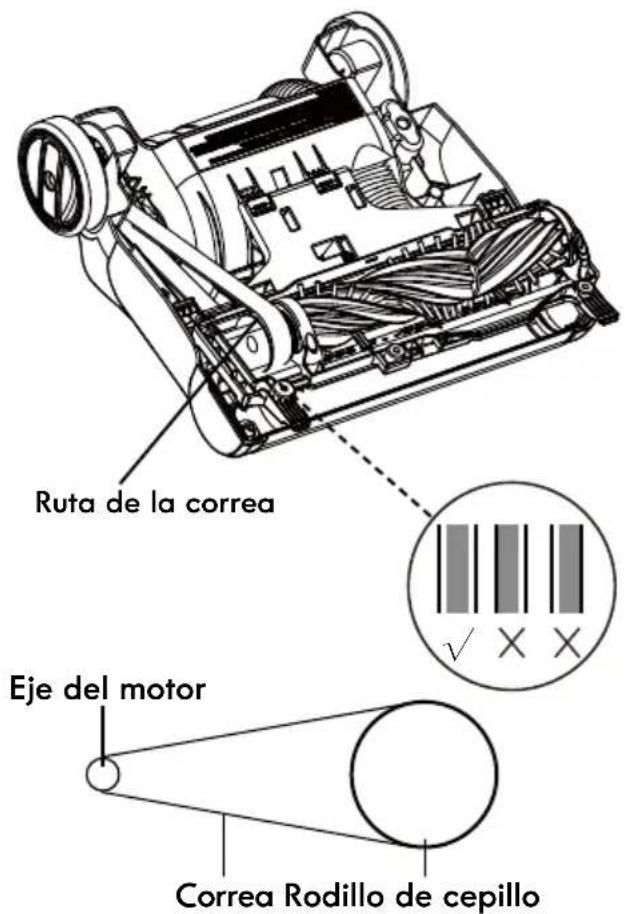 KENMORE DU1093 - CAMBIO DE LA CORREA - 1