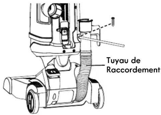 KENMORE DU1093 - VÉRIFICATION DE LA PRÉSENCE D'OBSTRUCTIONS DANS LE TUYAU DE RACCORDEMENT - 1