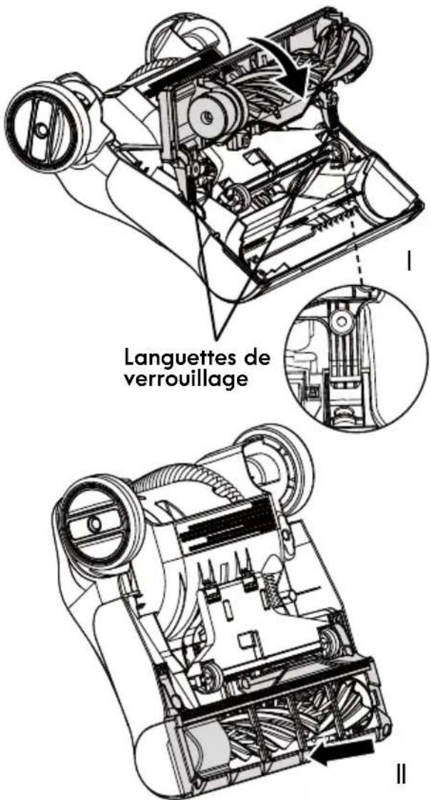 KENMORE DU1093 - REPLACEMENT DE LA COURROIE - 2