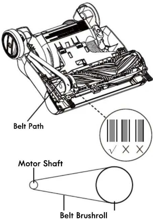 KENMORE DU1093 - BELT CHANGING - 1