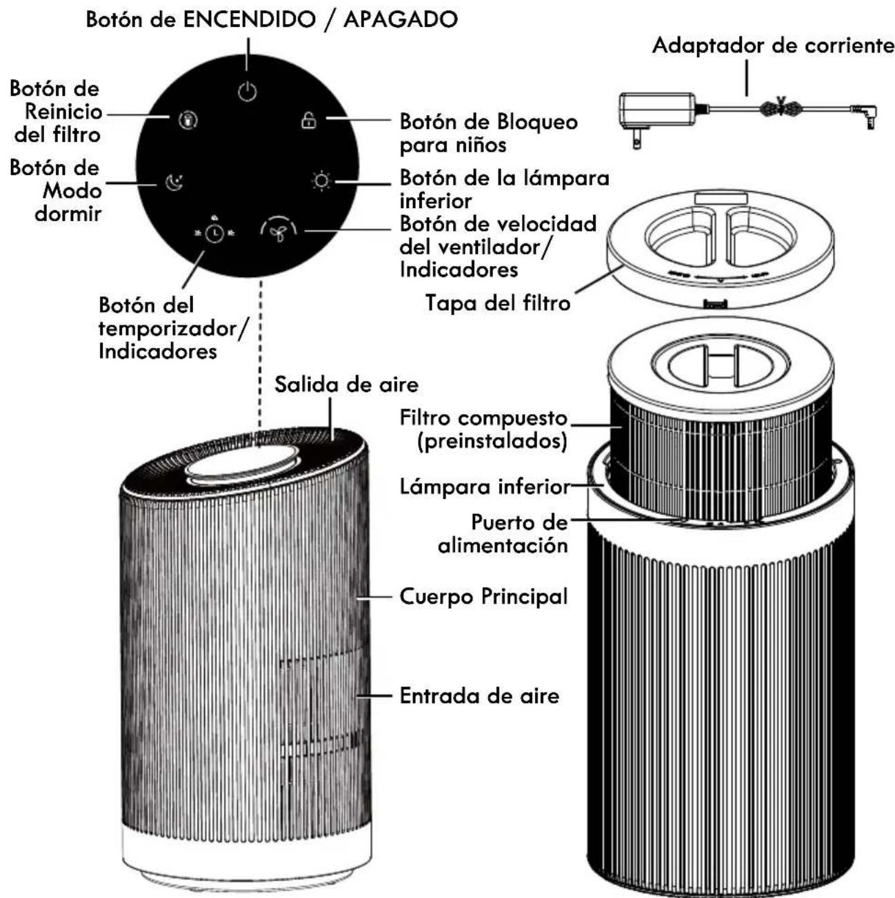 KENMORE PM1005 - GARANTÍA LIMITADA - 1
