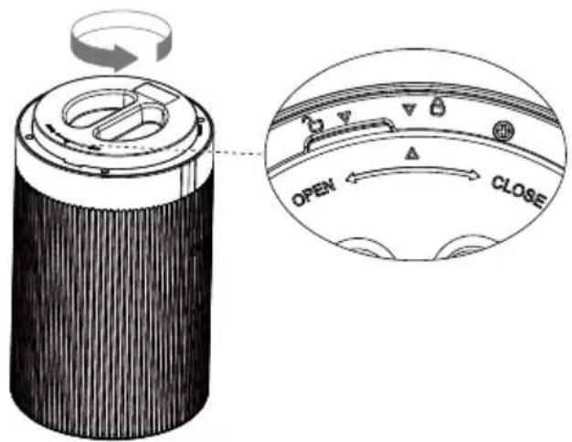 KENMORE PM1005 - CAUTION - 1