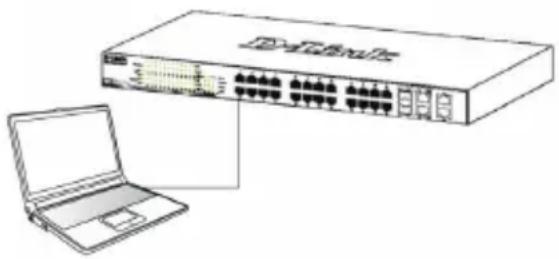 D-LINK DGS-1100-10MP - Fase 1: - 1