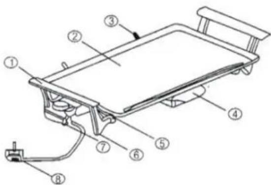 Orbegozo TB 2250 - GARANTÍA - 1