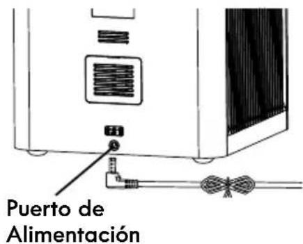 KENMORE PM3020 - PRECAUCIÓN - 6