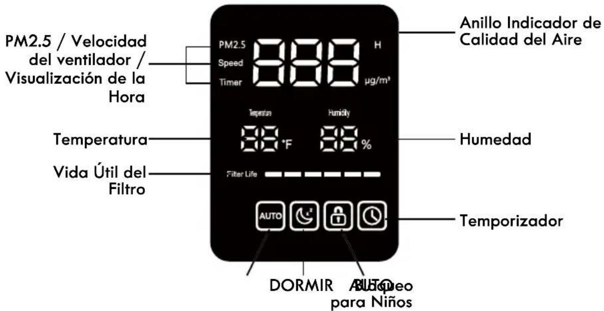 KENMORE PM3020 - PIEZAS Y CARACTERÍSTICAS - 1