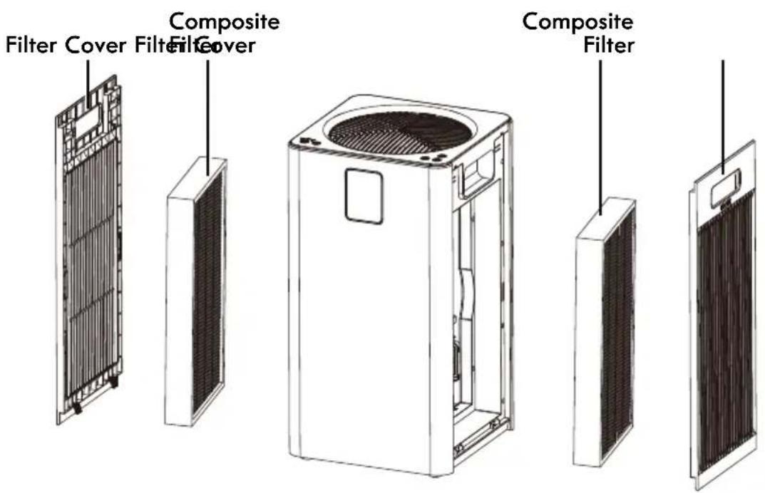 KENMORE PM3020 - PARTS AND FEATURES - 2