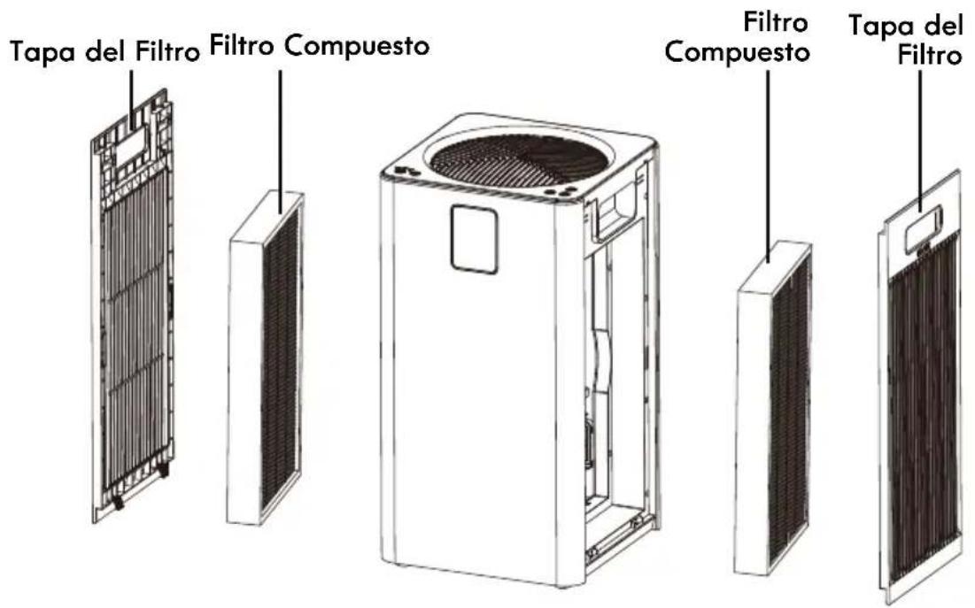 KENMORE PM3020 - PIEZAS Y CARACTERÍSTICAS - 2