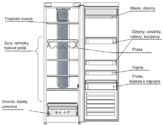 INDESIT SI8 2Q WD - INŠTALÁCIA DVOCH SPOTREBIČOV - 1