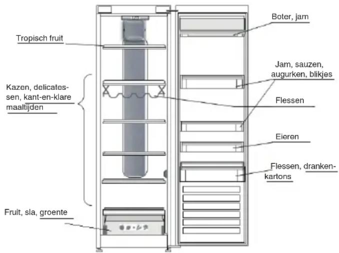 INDESIT SI8 2Q WD - IJSVRIJ KOELKASTCOMPARTIMENT - 1