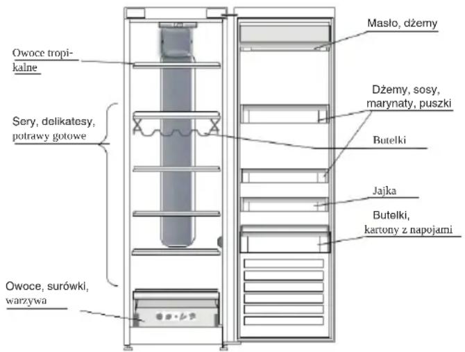 INDESIT SI8 2Q WD - MIEJSCE PRZECHOWYWANIA ŚWIEŻEJ ŻYWNOŚCI I NAPOJÓW - 1