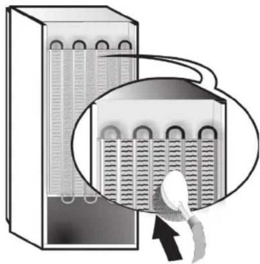 INDESIT SI8 2Q WD - Маңызды: - 1
