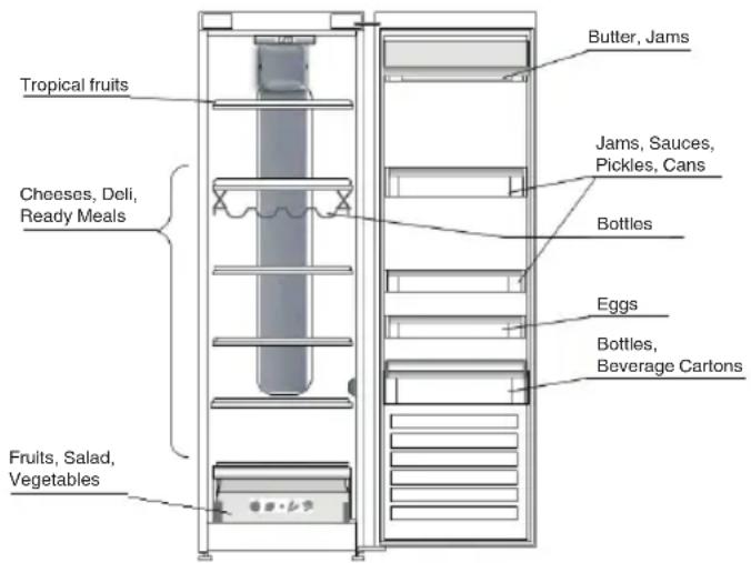 INDESIT SI8 2Q WD - WERE TO STORE FRESH FOOD AND BEVERAGE - 1