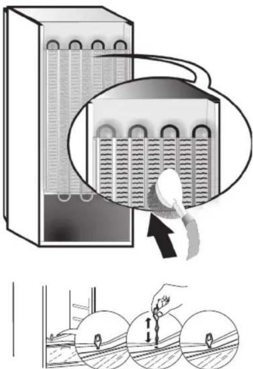 INDESIT SI8 2Q WD - Upozornění: - 1