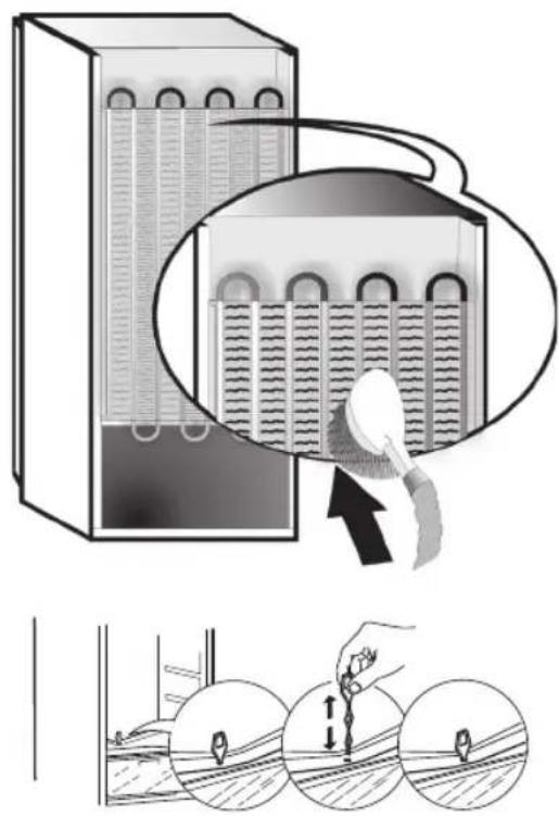 INDESIT SI8 2Q WD - Belangrijk: - 1