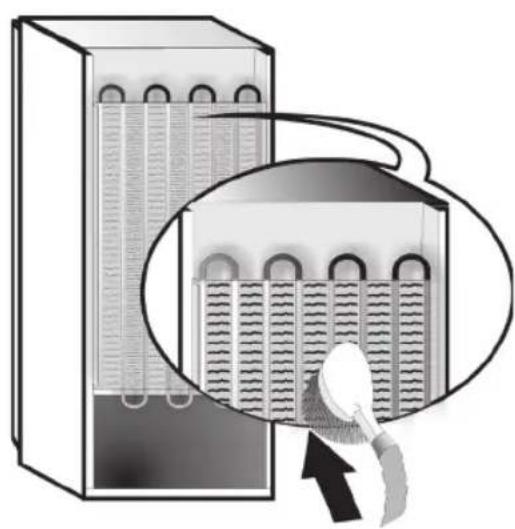 INDESIT SI8 2Q WD - Fontos: - 1