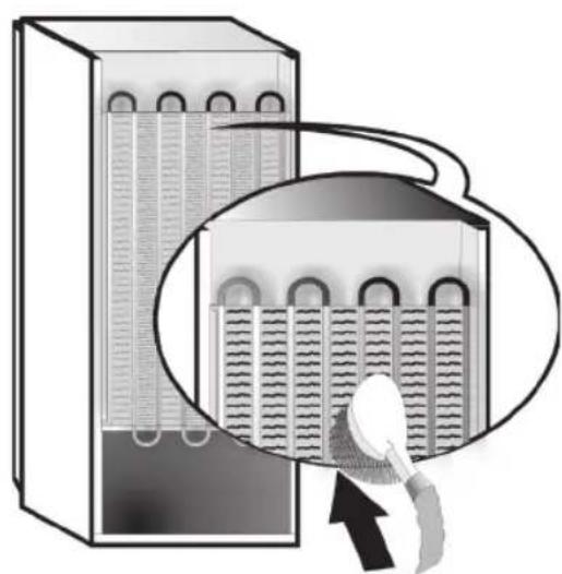 INDESIT SI8 2Q WD - Importante: - 1