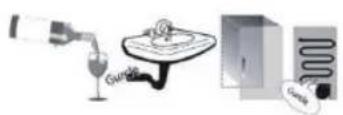 INDESIT SI8 2Q WD - Some of the functional sounds you might hear: - 2