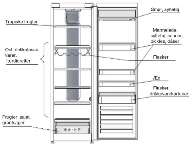 INDESIT SI8 2Q WD - PROFRESH - 1
